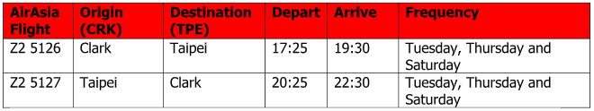 Clark Taipei Flights