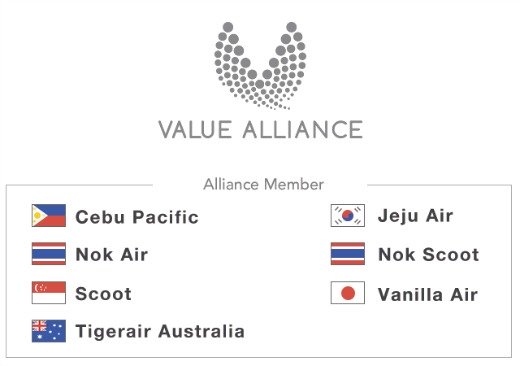 Value Alliance